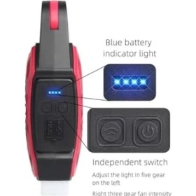Resim Mena Rise Çok Fonksiyonlu Şarjlı Fanlı Kamp Lambası, Taşınabilir Işık, Kamp Yürüyüş Balıkçılık Acil Deprem USB Şarj Edilebilir Fanlı Kamp Işığı 