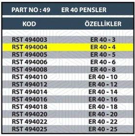 Resim ER40 4mm Cnc Pensi 