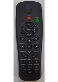 Resim Optoma Hd66-Hd600-X779-Ew610-Ex610-Tw610-Tx610-Ex605-Ds316-Ds216 