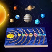 Resim Ahşap Sekiz Gezegen Bilinçlendirme Tahtası, Kozmik Bilinçlendirme Astronomi Bilim Popülerleştirme Öğretim Araçları, Çocukların Zeka Oyuncakları, Noel Hediyeleri 
