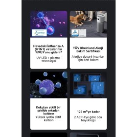 Resim Xiaomi 125M² Geniş Alan Etkili Akıllı Hava Temizleme Makinesi Koku Duman ve Tüy Giderici Hepa Filtreli Sessiz Mod Alerji Dostu + Hava Nemlendirici 