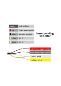 Resim Trendooze Endüstriyel Pe-metal Sıcaklık-nem Sensörü, Rs485 Modbus, Su Geçirmez 