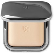 Resim Radiant Fusion Baked Powder 