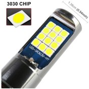 Resim Wondernest Sones Smd-3030 Sis Sabit Kutu Kireç Işığı Farları Dc12-24v Araç Ambalaj Akım, Adet 9006 24led'li 2 10.5w / & Qf Kireç Işığı 