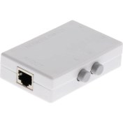 Resim Lovıver 2port Manuel Ağ RJ45 Paylaşım Anahtarı Kutusu 2 1 / 1'de 2 Ethernet 100M # 2 (Yurt Dışından) 
