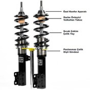 Resim Başaran Coilover Dacia Duster Uyumlu Coilover Ayarlı Amortisör 10 Cm 