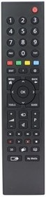 Resim Arçelik Beko Grundig Altus Led Tv Televizyon Akilli Kumandasi Tüm Serilere Uyumlu Exit ? 