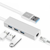 Resim Daytona FC06 3 Bağlantı Noktalı USB 3.0 To 3usb3.0 10/100 Mbps Ethernet Kablolu Çoklayıcı Adaptör 
