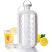 Resim Kitvtopc 2'si 1 Arada Taşınabilir Buz Topu Makinesi (Yurt Dışından) 