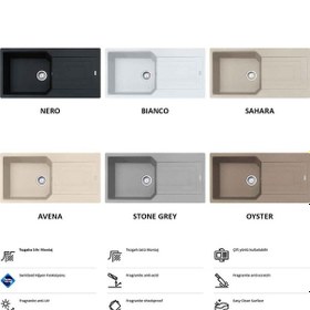 Resim Franke Urban Ubg 611-100 Granit Eviye. Stone Grey 