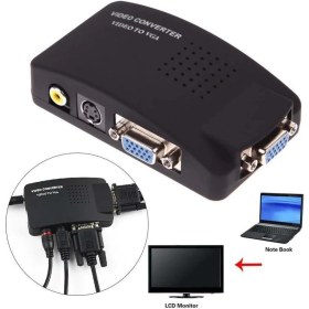 Resim Eurocam Video To VGA 
