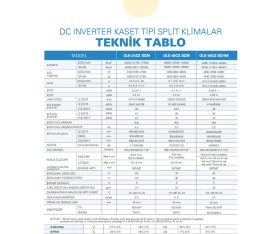 Resim Olefını | Ole‑48 Csdcm Inverter Kaset Tipi Klima – 48 000 Btu 