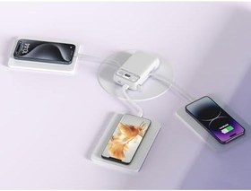 Resim 22.5W Hızlı Şarj Destekli 20000 mAh Taşınabilir Powerbank, PD 20W, LCD Ekran, Dahili Kablo, Beyaz 