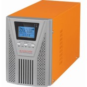 Resim Makelsan Powerpack SE 1KVA (2x 7AH) 5-10dk Online Kesintisiz Güç Kaynağı MU01000N11EAV04 