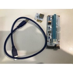 Resim S-Link Sl- Ex10 Pci-E 1X To 16X Sata 6Pin Bitcoin Riser Ekran Kart 