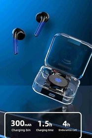 Resim Bluetoothlu Kablosuz Kulak İçi Kulaklık Fuchsia XKT01 