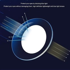 Resim Sürüş Için Akıllı Gözlük HD Arama Kablosuz Güneş Gözlüğü Gürültü Azaltma (Siyah) 