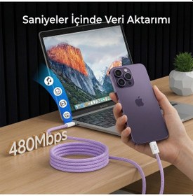 Resim Bix T4cc 65w Type-c To Type-c Örgülü Manyetik Tasarım Hızlı Şarj Ve Data Kablosu 1 Metre Beyaz 
