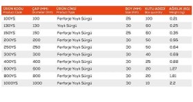 Resim Ferforje Yaylı Sürgüler 