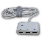 Resim PROLİNK MP-201 3X1 HDMI BİRLEŞTİRİCİ 