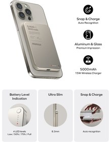 Resim Momax Q.Mag X 5000mAh wireless battery pack (Titanium) 