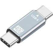 Resim Ally 40GBPS USB 4 Type-C To Type-C Data Dönüştürücü Çevirici Adaptör ALL-35210 