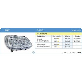 Resim Ayfar-505303 - Far Sol Komple Doblo Iı Elektrikli Motorlu H7+h1 