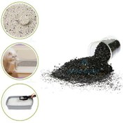 Resim Pemax Water Solutions Kedi Kumu Kötü Koku Giderici Aktif Karbon Kokonat Bazlı 