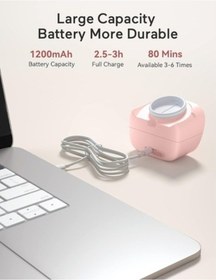 Resim Momcozy Giyilebilir Göğüs Pompası, Çiftli Göğüs Pompaları, Taşınabilir 2 Adet 2 Modlu Ve 5 Seviyeli Elektrikli Göğüs Pompaları - 24 MM 
