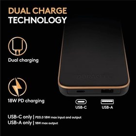 Resim Duracell 10.000mAh Wireless Powerbank Core10 PD 25W ( USB-A, USB-C ) - Siyah 
