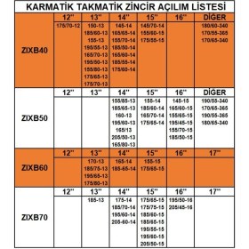 Resim Zincir Grup: 10 / ZIXB99 
