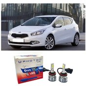 Resim Kia Ceed Led Xenon Sis Far Ampulü H8 Duo Yeni Seri Beyaz 2011-2017 