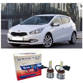Resim Kia Ceed Led Xenon Sis Far Ampulü H8 Duo Yeni Seri Beyaz 2011-2017 