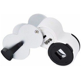Resim 45X22 Ledli Para Algılama ve Mezuniyet Takı Değerleme Büyüteç 