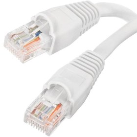 Resim KEEPRO Rj 45 Internet Bağlantı Kablosu Cat6 Rj 45 Ethernet Kablosu 15m 