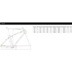 Resim 2024 Carraro Sportıve 223 Şehir ve Tur Bisikleti 