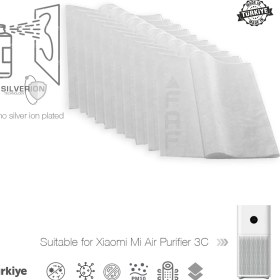 Resim Faf 10 Adet Xiaomi Air Purifier 3c Uyumlu Gümüş Iyonlu Elektrostatik Toz Tutucu Ön Filtre 