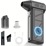 Resim Taşınabilir Mini Jet Kuru Blower - Yüksek Hızlı, Dayanıklı Hava Duster USB Şarjı ile, Dış Mekan Kampı, Yürüyüş ve Partiler için Dayanıklı ABS Yapısı, 25dB altı Sessiz Çalışma, Kamp Soğutma Fanı, Açık Hava Blower|Kompakt Tasarım|Dayanıklı ABS 