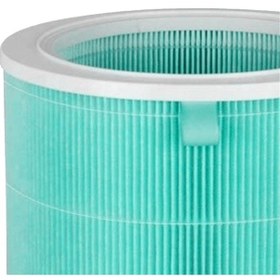 Resim AeroFlow Xiaomi Uyumlu Mi Air Purifier Pro - Mi Air Purifier 2 Akıllı Hava Filtre 