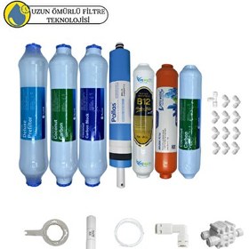 Resim Pemax Water Solutions Fluxtek Kapalı Kasa Su Arıtma Cihazlarına Sertifikalı 7'li Pera Water Mineral Pallas Mebran 