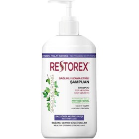 Resim Restorex Saç Dökülmesine Karşı Saç Bakım Şampuanı 1000ml 