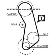 Resim Gates 5016 - Triger Kayışı 121 180 Caddy 95-97 -golf 1.6 74-92 - 