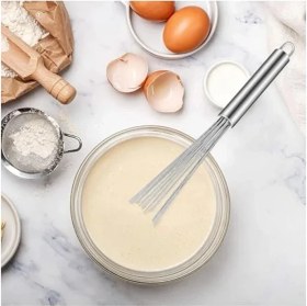 Resim Paslanmaz Çelik Boncuk Çırpıcı Kaymaz Kırılmaz Yumurta Süt Krema Sos Çırpıcısı Pratik Karıştırıcısı 