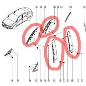 Resim Renault Megane 4 Kapı Direk Bandı Takım Parlak Siyah 822838317R 8 