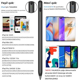 Resim Bix Sp02b Universal Android Ve Ipad Tablet Uyumlu Dokunmatik Bluetooth Stylus Yazı Ve Çizim Kalemi S 