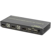 Resim HADRON Hdx1325 Hdmi Kvm Switch 2Giriş 1Çıkış 4K Hdmi + 1Giriş 3Çıkış Usb Kvm Kumandalı 7Port 