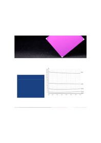Resim Pgytech DJI Mavic 2 Zoom Mrc Uv Filtre Lensi 