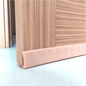 Resim 2 Adet Kapı Altı Isı Yalıtımı Süngeri – Kapı Altı Rüzgarlığı 