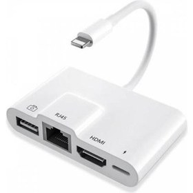 Resim Apple Ipad ve Iphone Için Lightning 3in1 HDMI, RJ45 ve Otg Dönüştürücü 