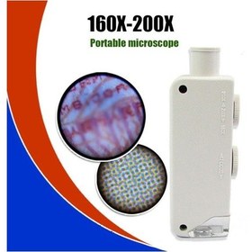 Resim 160-200X Beyaz Cep Optik Mikroskop El Büyüteç Aydınlatmalı Yakınl 